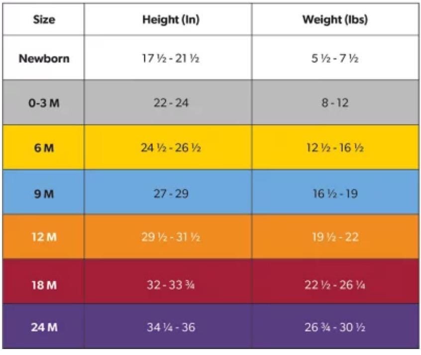 Baby bodysuit with pretty poppies, newborn infant gift, monthly milestone outfit, baby girl romper with floral, soft organic cotton bodysuit